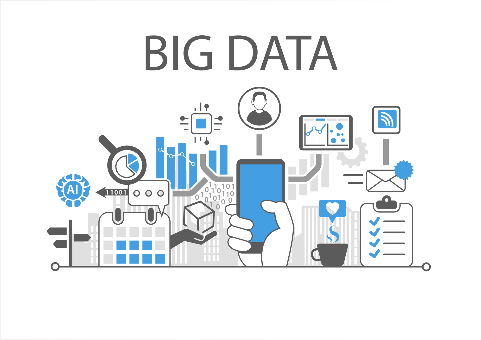 Ứng dụng Big Data trong ngành Du lịch